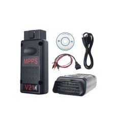 MPPS V18.12